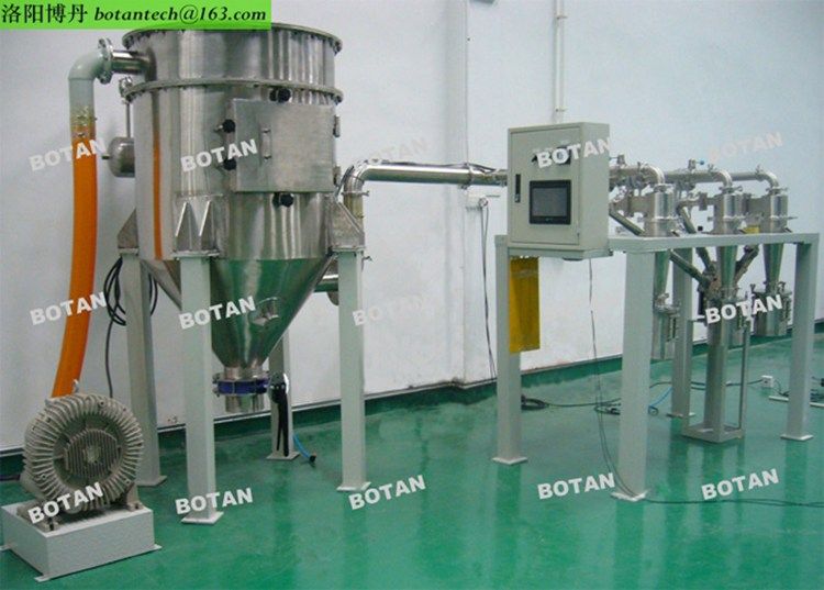 使用超細(xì)氣流分級(jí)機(jī)需謹(jǐn)記的一些常識(shí)